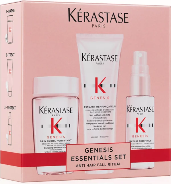 Kérastase Genesis Discovery Set Spring