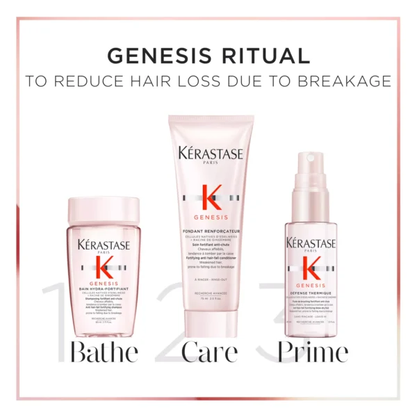 Kérastase Genesis Discovery Set Spring - Bilde 2